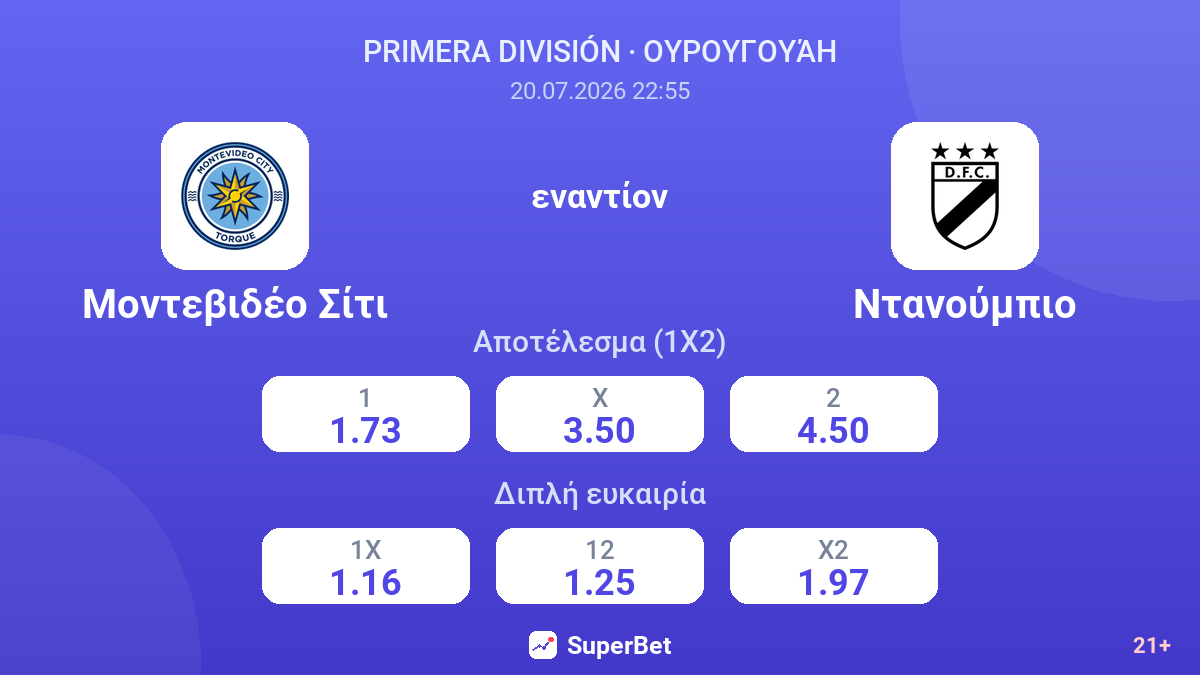 Μοντεβιδέο Σίτι - Ντανούμπιο — αποδόσεις