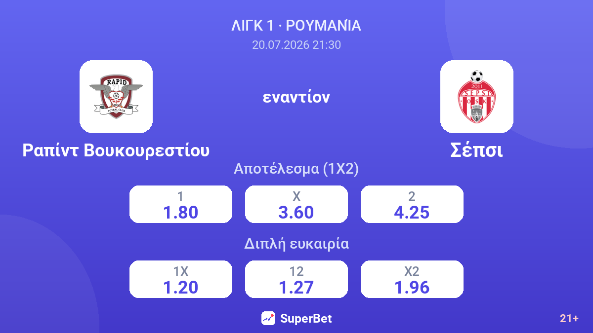Ραπίντ Βουκουρεστίου - Σέπσι — αποδόσεις