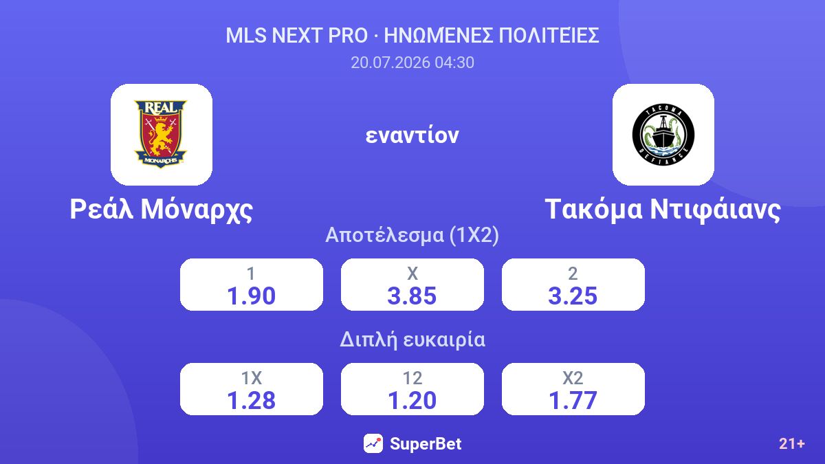 Ρεάλ Μόναρχς - Τακόμα Ντιφάιανς — αποδόσεις