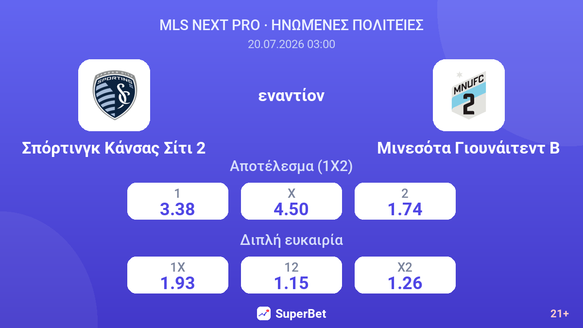 Σπόρτινγκ Κάνσας Σίτι 2 - Μινεσότα Γιουνάιτεντ Β — αποδόσεις