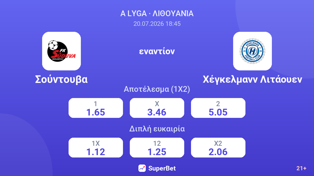 Σούντουβα - Χέγκελμανν Λιτάουεν — αποδόσεις