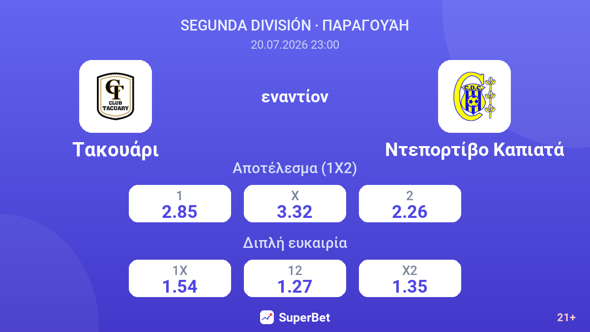 Τακουάρι - Ντεπορτίβο Καπιατά — αποδόσεις