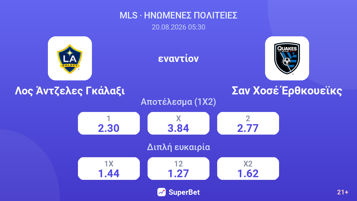 Λος Άντζελες Γκάλαξι - Σαν Χοσέ Έρθκουεϊκς — αποδόσεις
