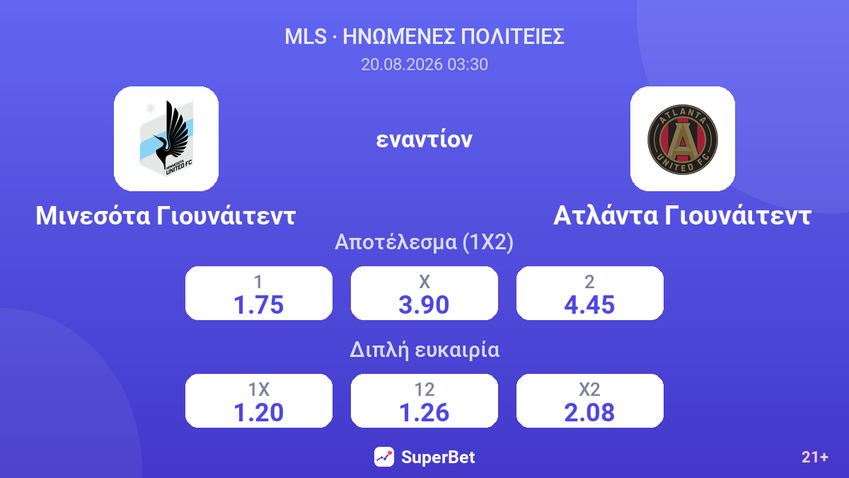 Μινεσότα Γιουνάιτεντ - Ατλάντα Γιουνάιτεντ — αποδόσεις
