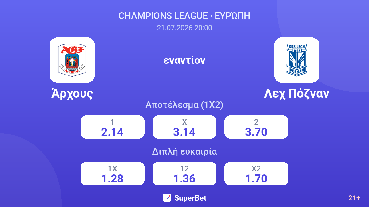 Άρχους - Λεχ Πόζναν — αποδόσεις
