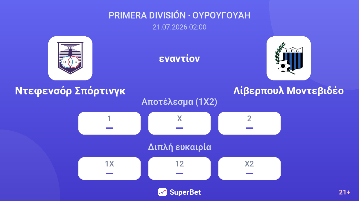 Ντεφενσόρ Σπόρτινγκ - Λίβερπουλ Μοντεβιδέο — αποδόσεις