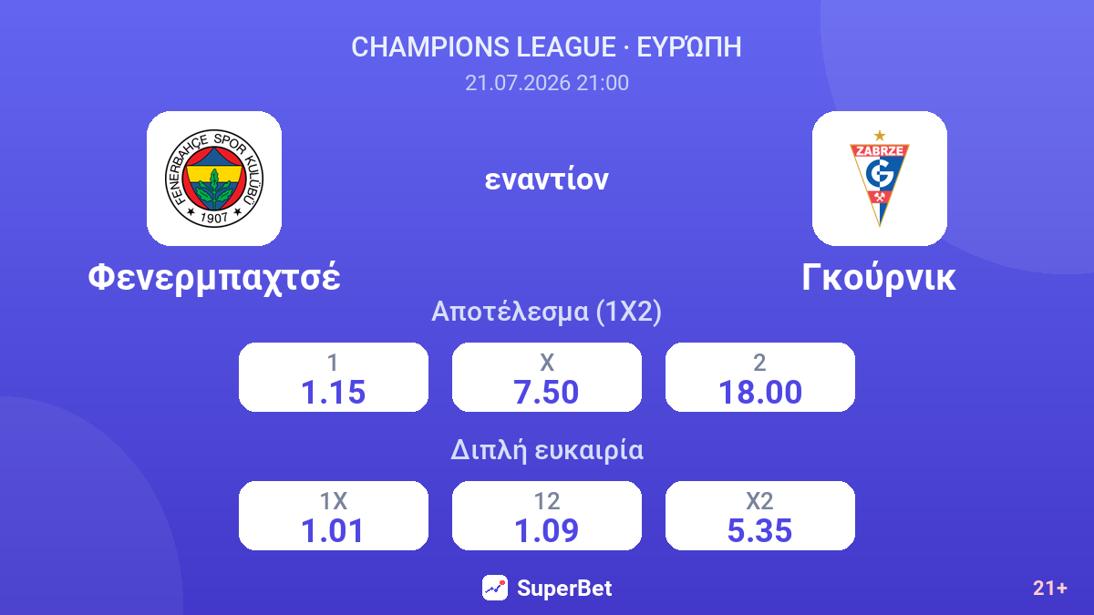 Φενερμπαχτσέ - Γκούρνικ — αποδόσεις