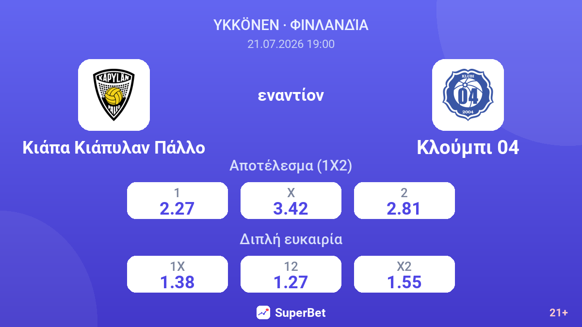 Κιάπα Κιάπυλαν Πάλλο - Κλούμπι 04 — αποδόσεις