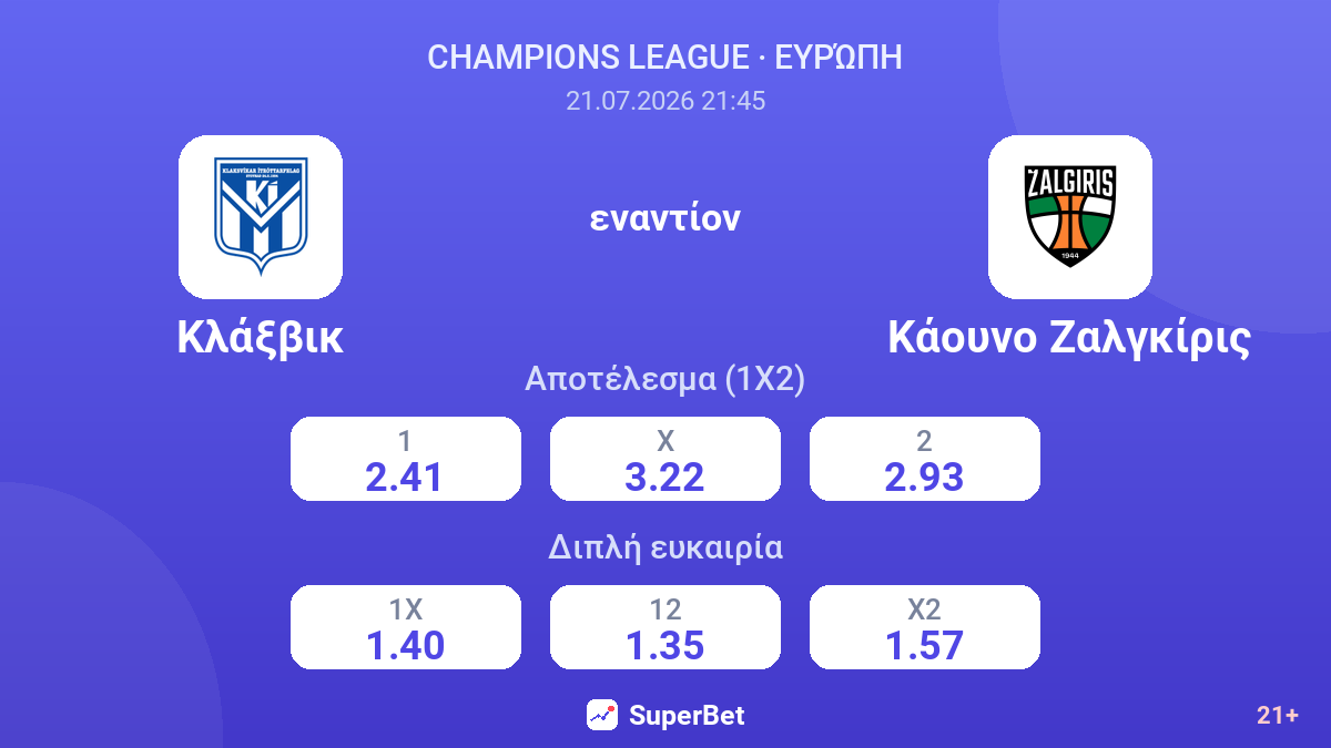 Κλάξβικ - Κάουνο Ζαλγκίρις — αποδόσεις
