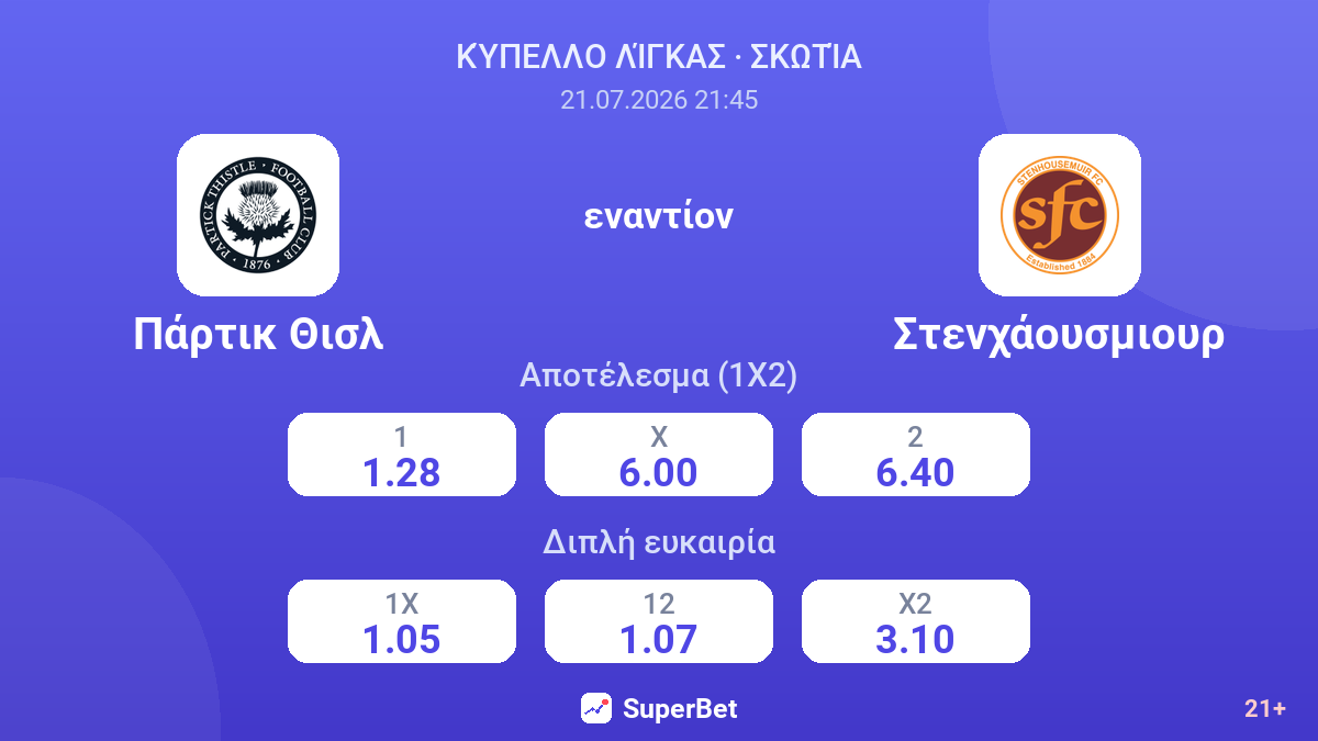 Πάρτικ Θισλ - Στενχάουσμιουρ — αποδόσεις