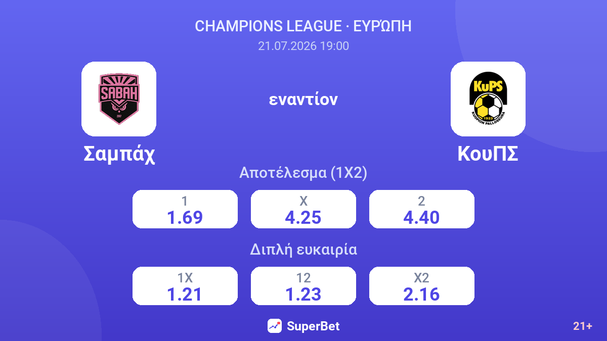Σαμπάχ - ΚουΠΣ — αποδόσεις