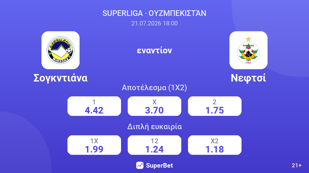 Σογκντιάνα - Νεφτσί — αποδόσεις