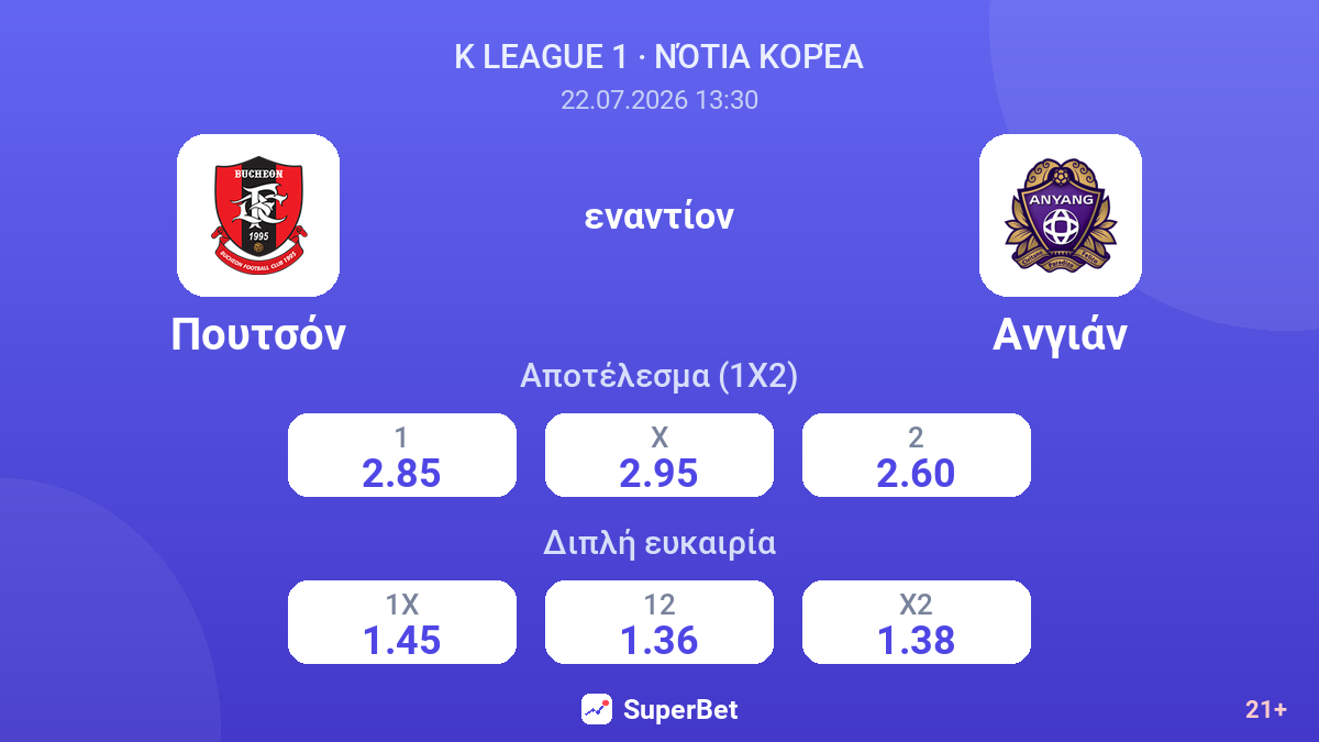 Πουτσόν - Ανγιάν — αποδόσεις
