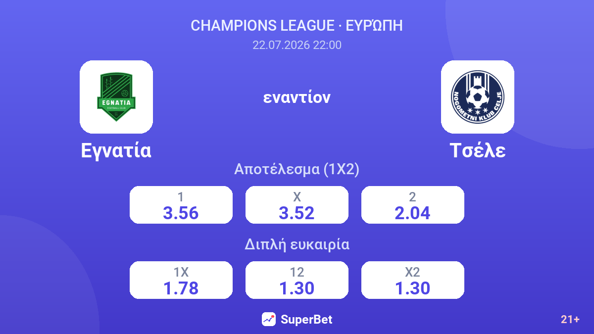 Εγνατία - Τσέλε — αποδόσεις