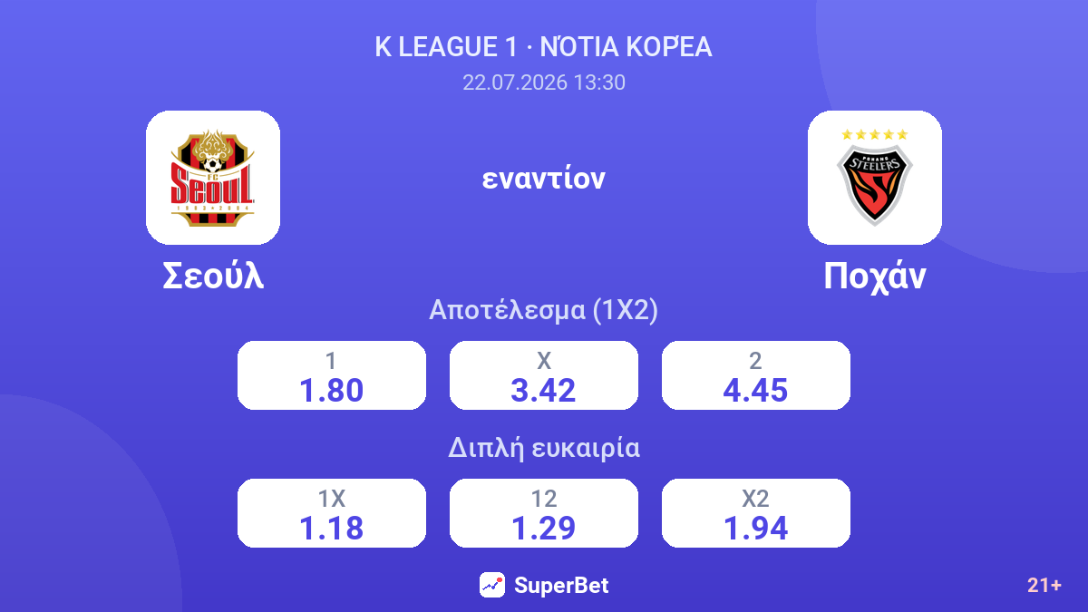 Σεούλ - Ποχάν — αποδόσεις