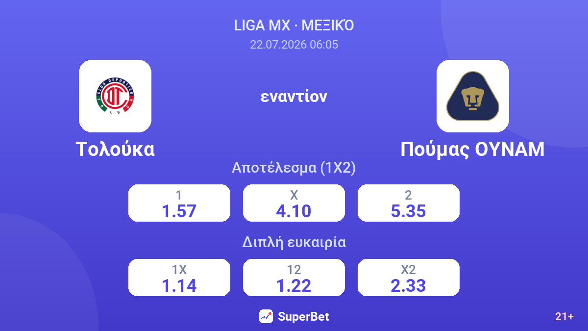 Τολούκα - Πούμας ΟΥΝΑΜ — αποδόσεις