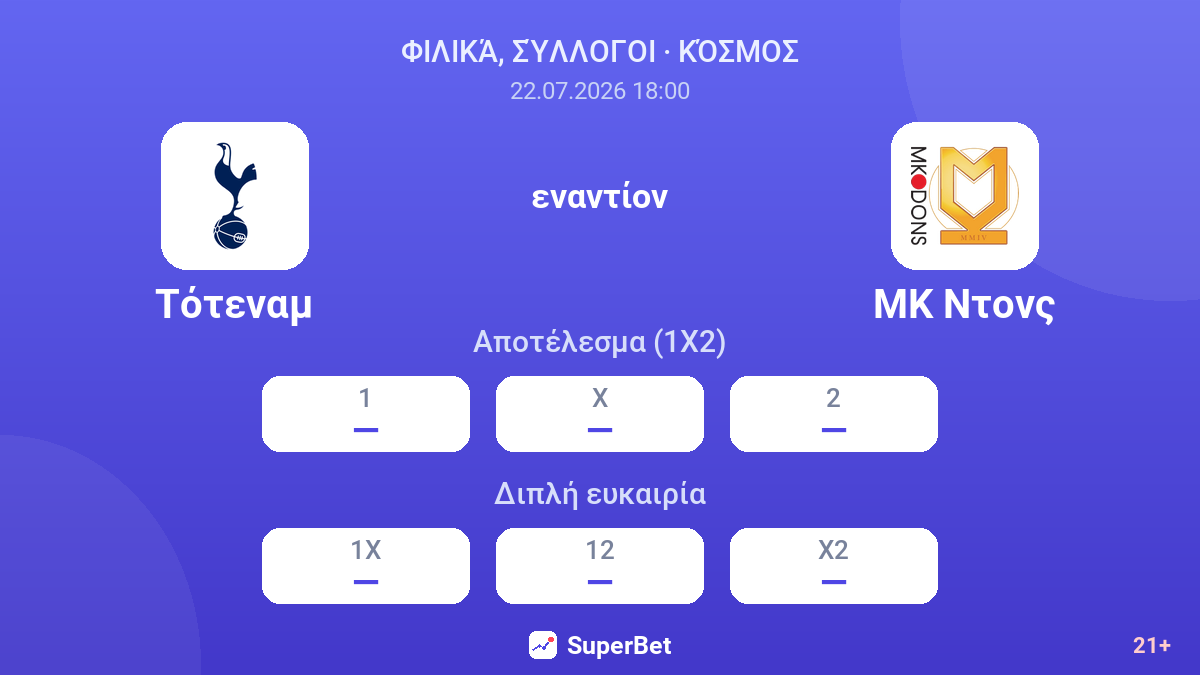 Τότεναμ - ΜΚ Ντονς — αποδόσεις