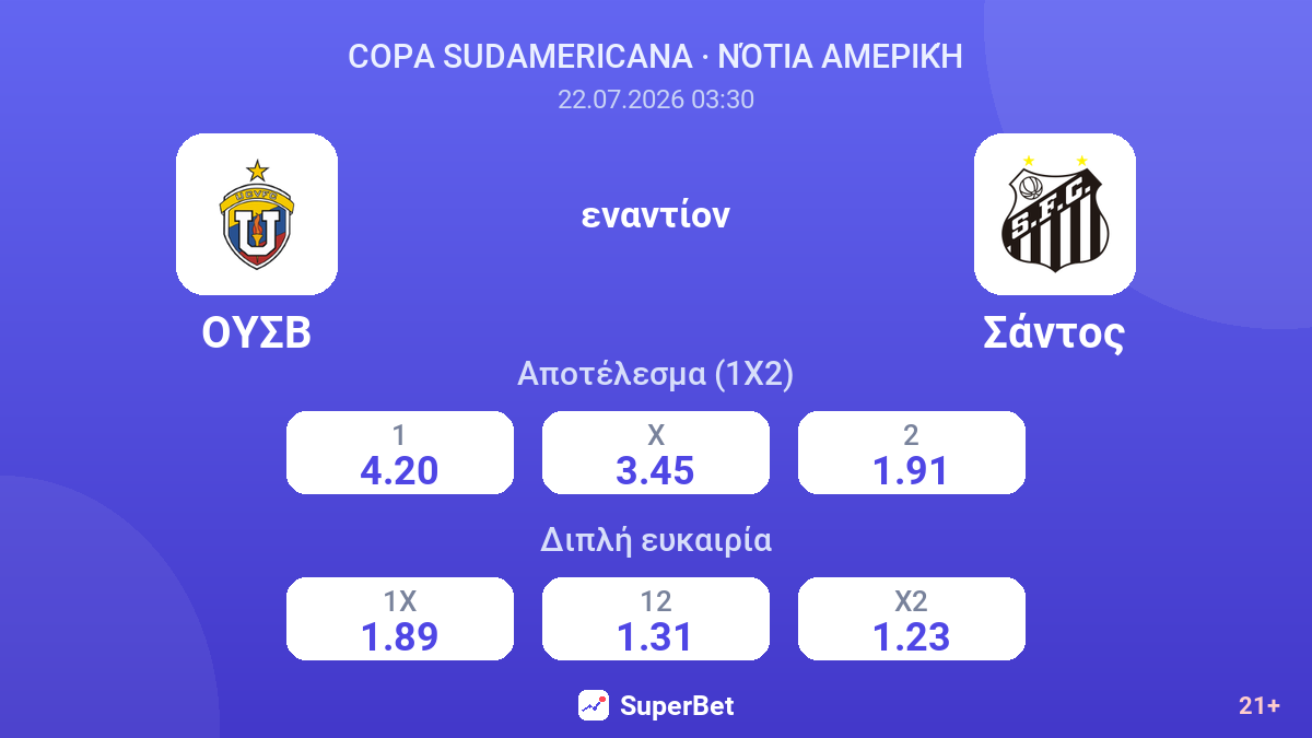 ΟΥΣΒ - Σάντος — αποδόσεις