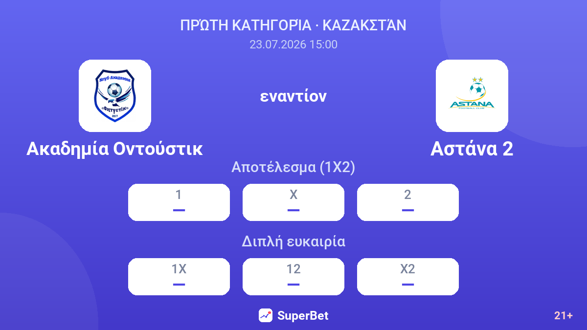 Ακαδημία Οντούστικ - Αστάνα 2 — αποδόσεις