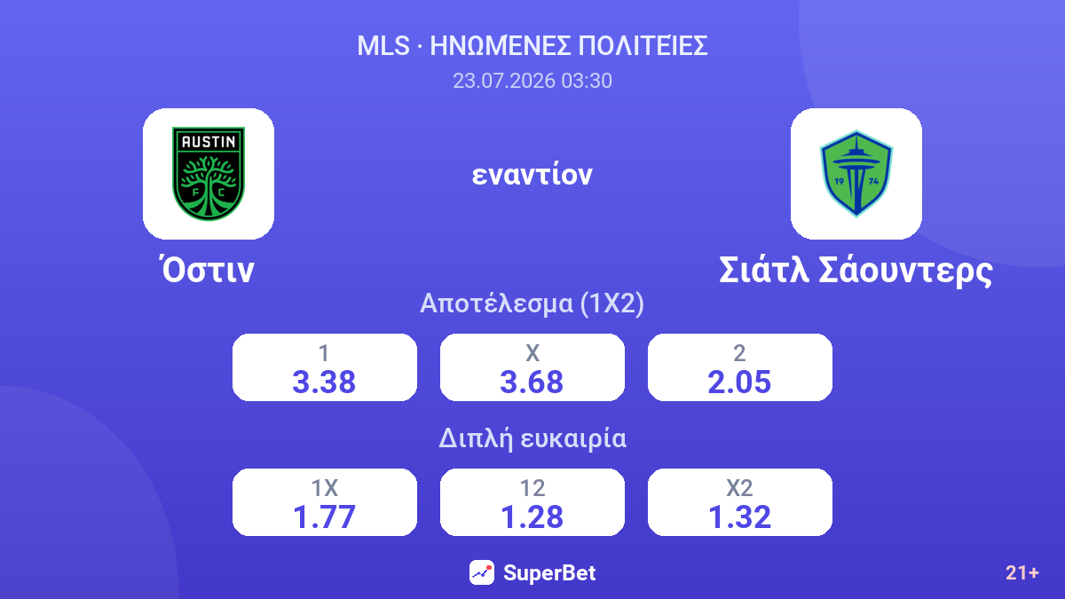 Όστιν - Σιάτλ Σάουντερς — αποδόσεις