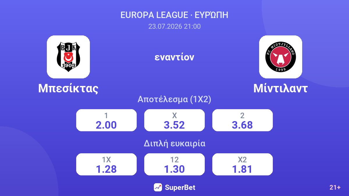 Μπεσίκτας - Μίντιλαντ — αποδόσεις