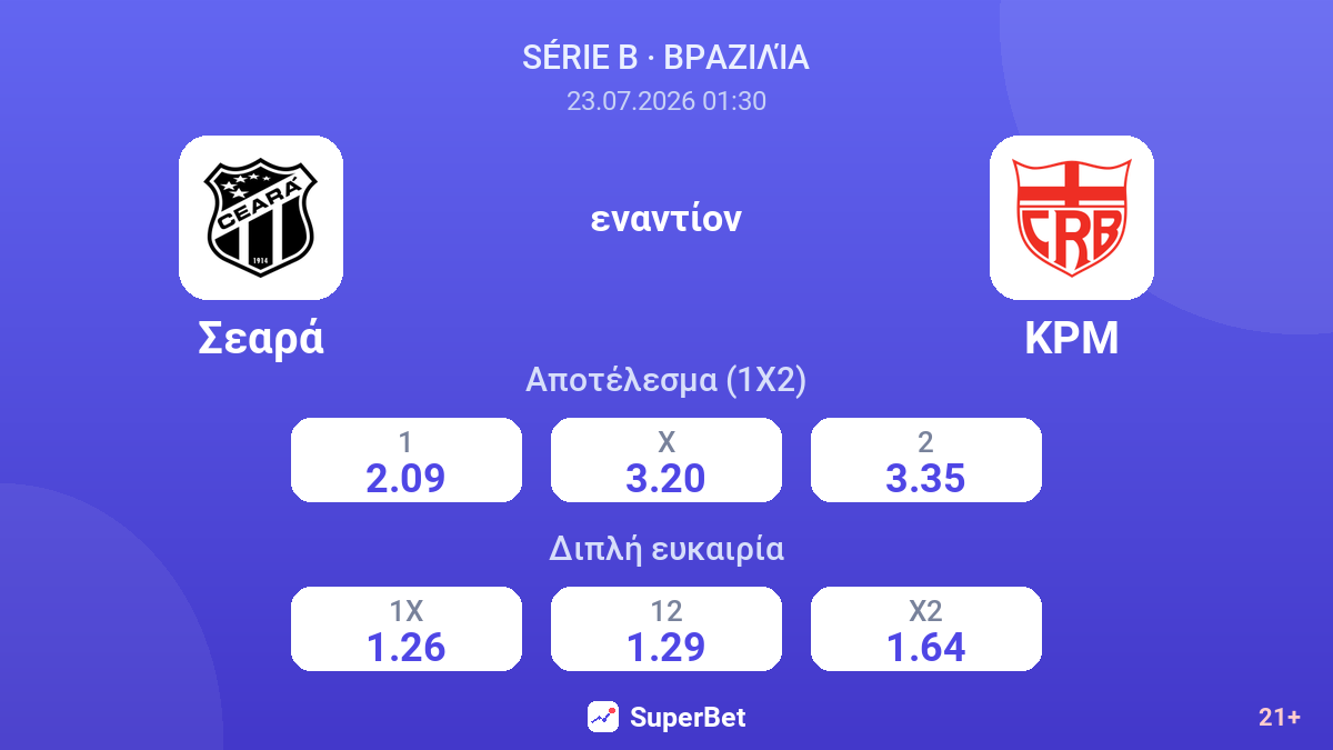 Σεαρά - ΚΡΜ — αποδόσεις