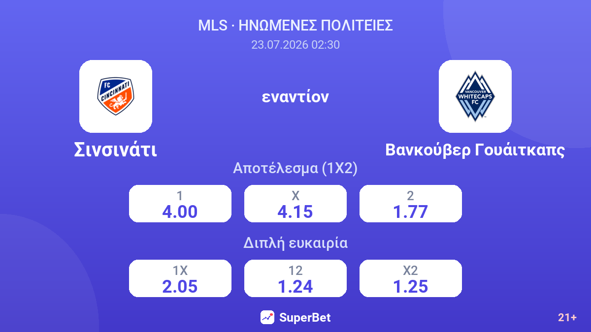 Σινσινάτι - Βανκούβερ Γουάιτκαπς — αποδόσεις