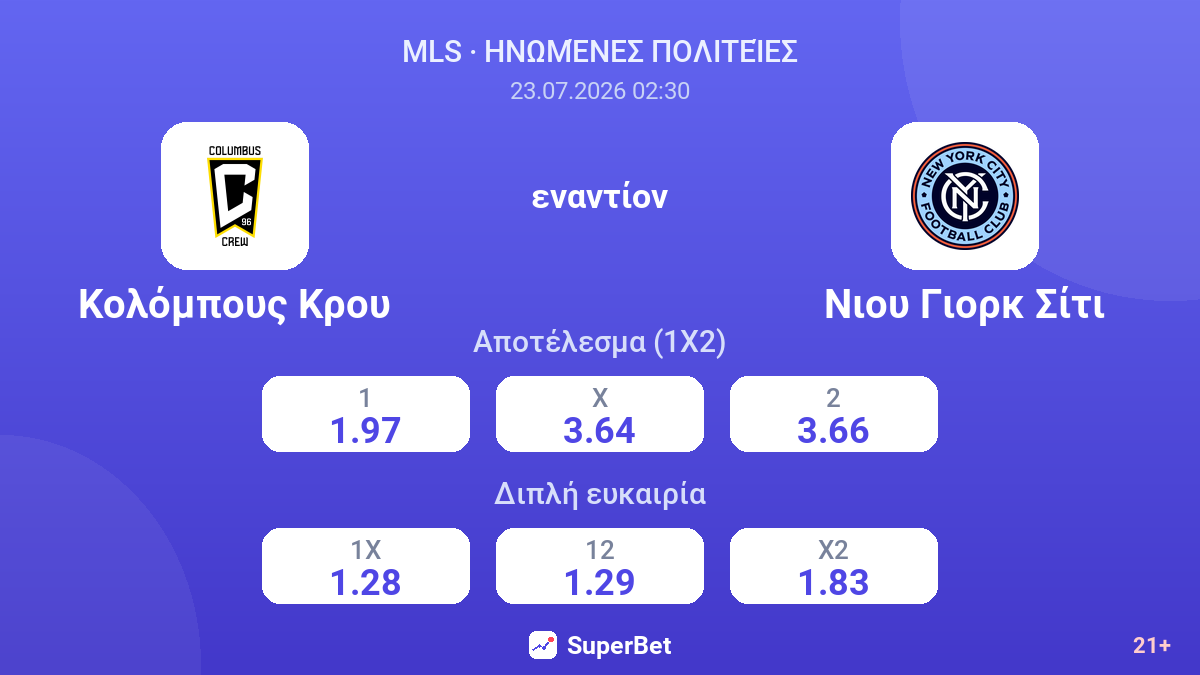 Κολόμπους Κρου - Νιου Γιορκ Σίτι — αποδόσεις