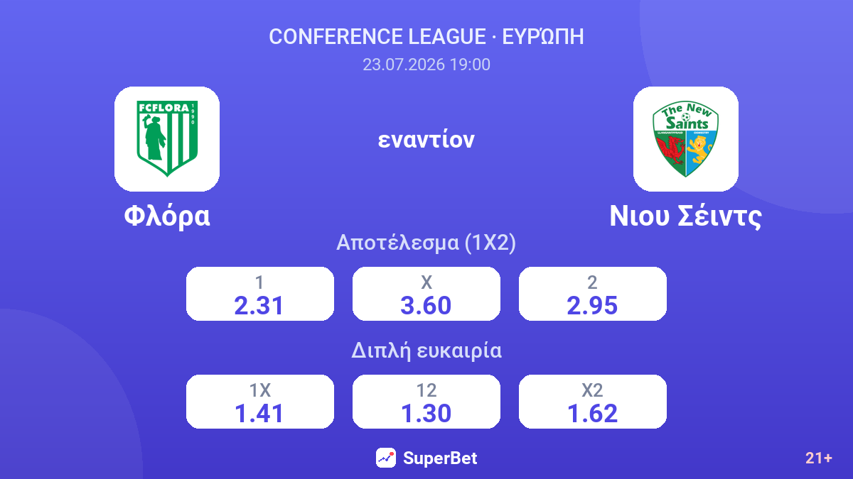 Φλόρα - Νιου Σέιντς — αποδόσεις