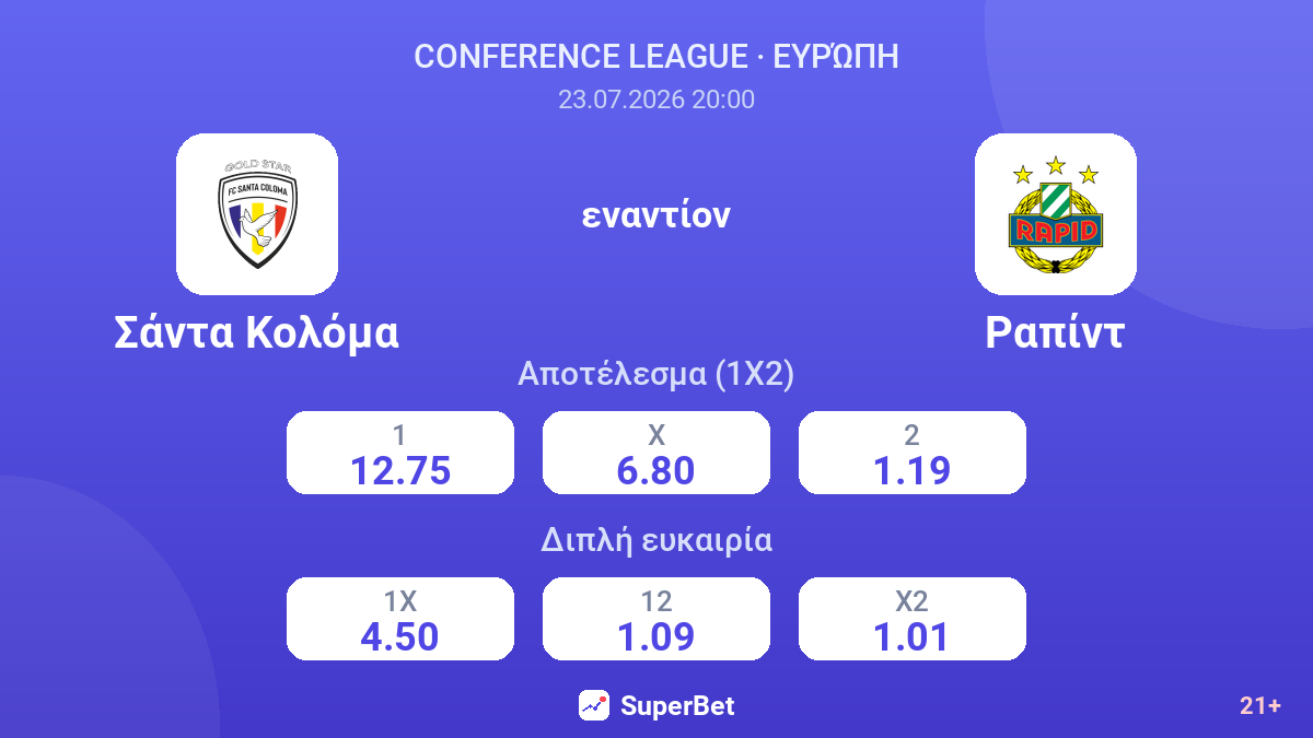 Σάντα Κολόμα - Ραπίντ — αποδόσεις