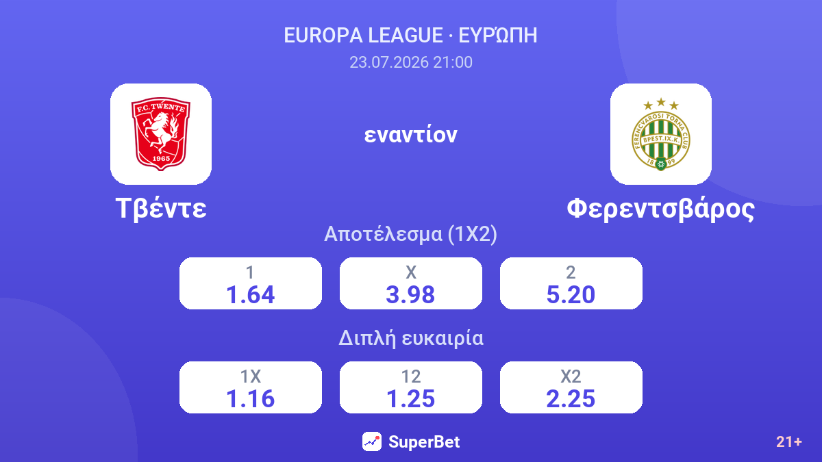 Τβέντε - Φερεντσβάρος — αποδόσεις