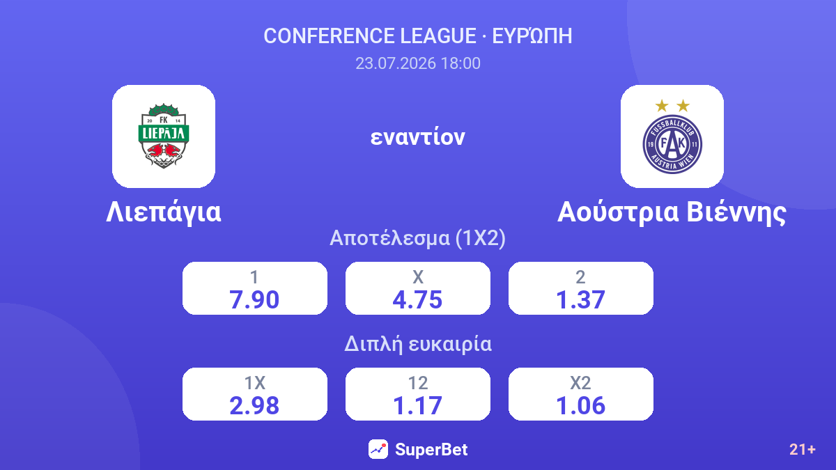 Λιεπάγια - Αούστρια Βιέννης — αποδόσεις