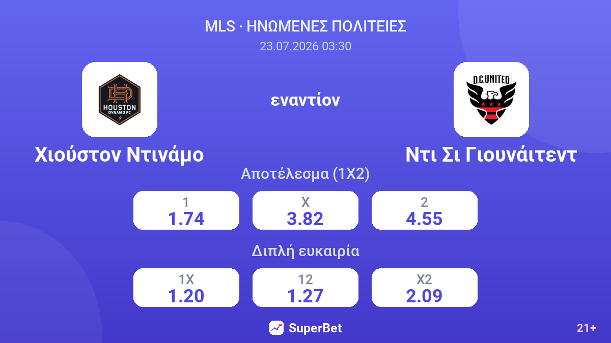 Χιούστον Ντινάμο - Ντι Σι Γιουνάιτεντ — αποδόσεις