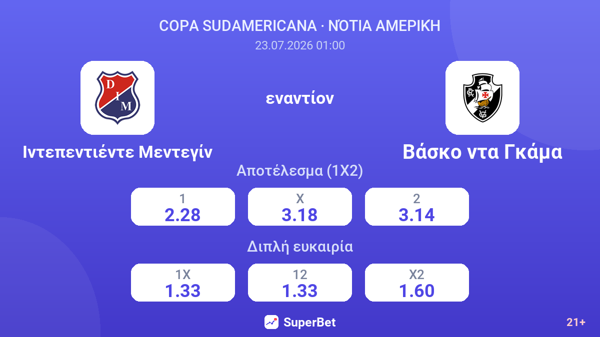 Ιντεπεντιέντε Μεντεγίν - Βάσκο ντα Γκάμα — αποδόσεις
