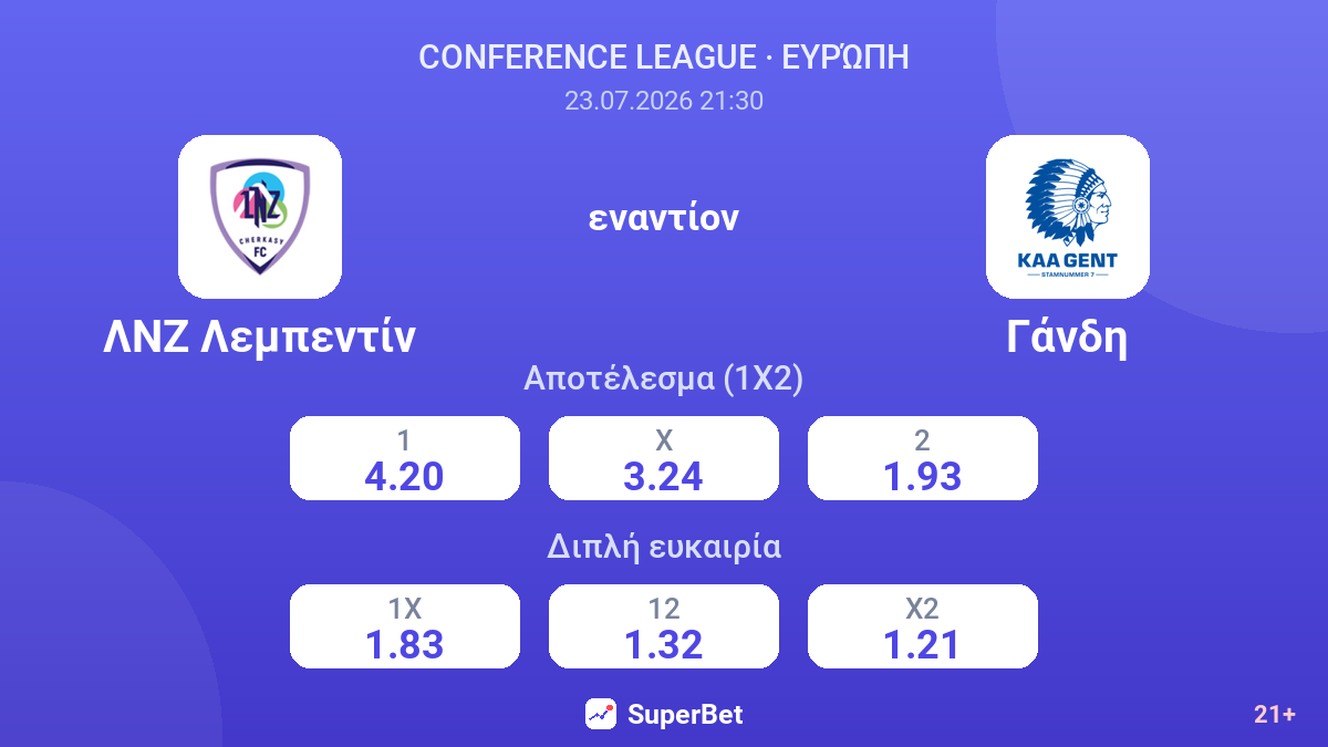 ΛΝΖ Λεμπεντίν - Γάνδη — αποδόσεις