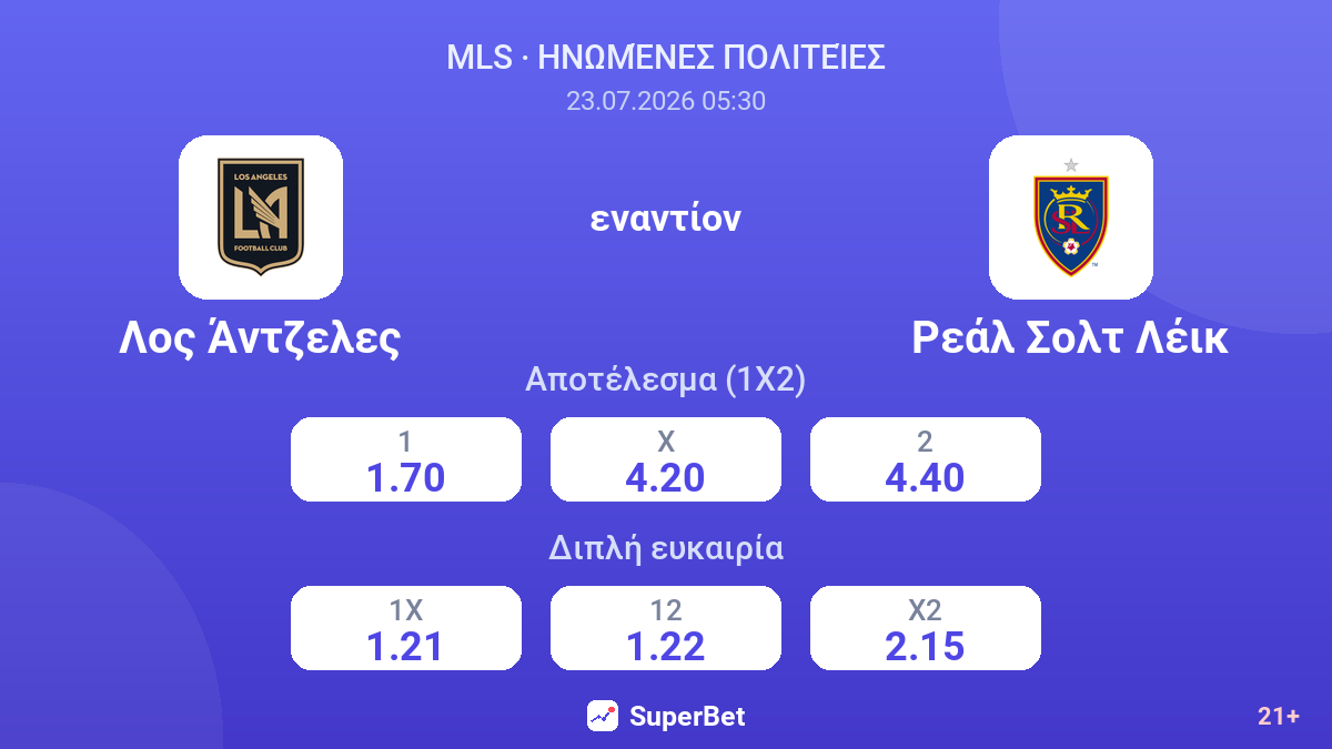 Λος Άντζελες - Ρεάλ Σολτ Λέικ — αποδόσεις