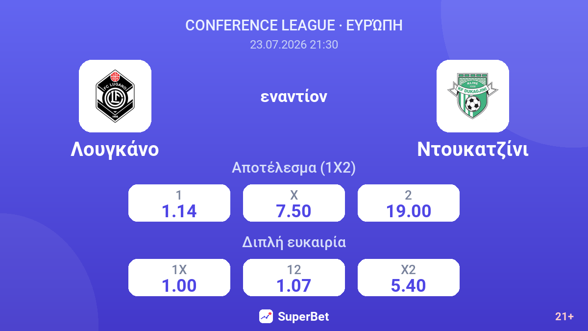 Λουγκάνο - Ντουκατζίνι — αποδόσεις