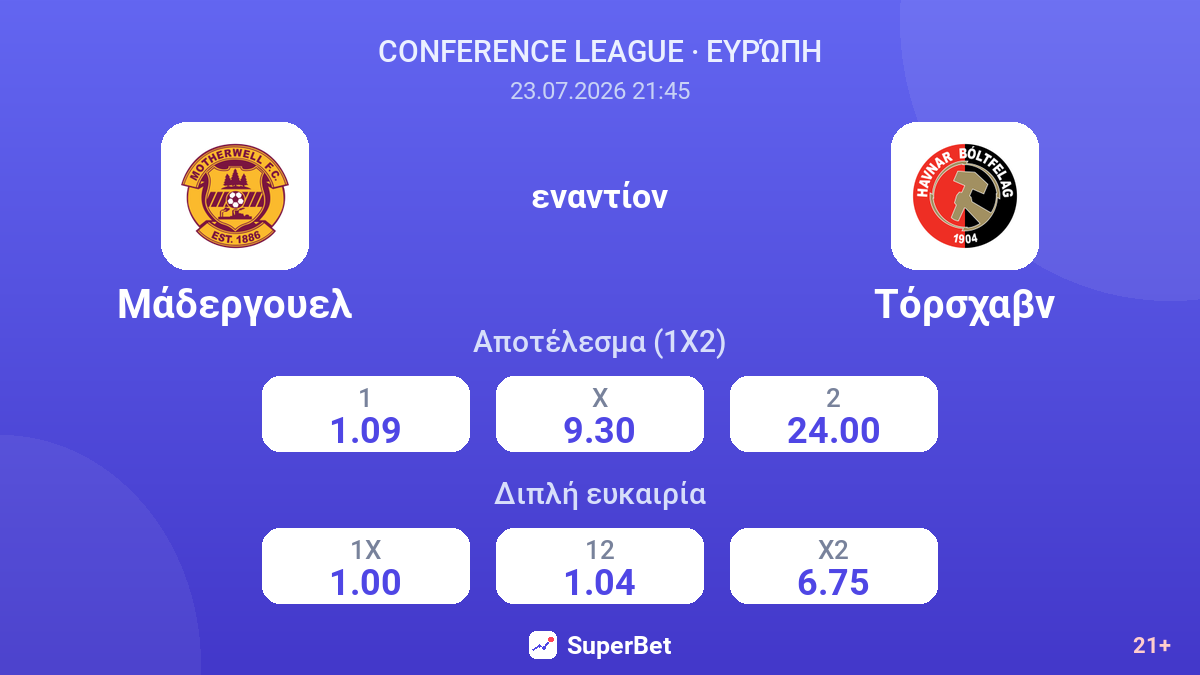 Μάδεργουελ - Τόρσχαβν — αποδόσεις
