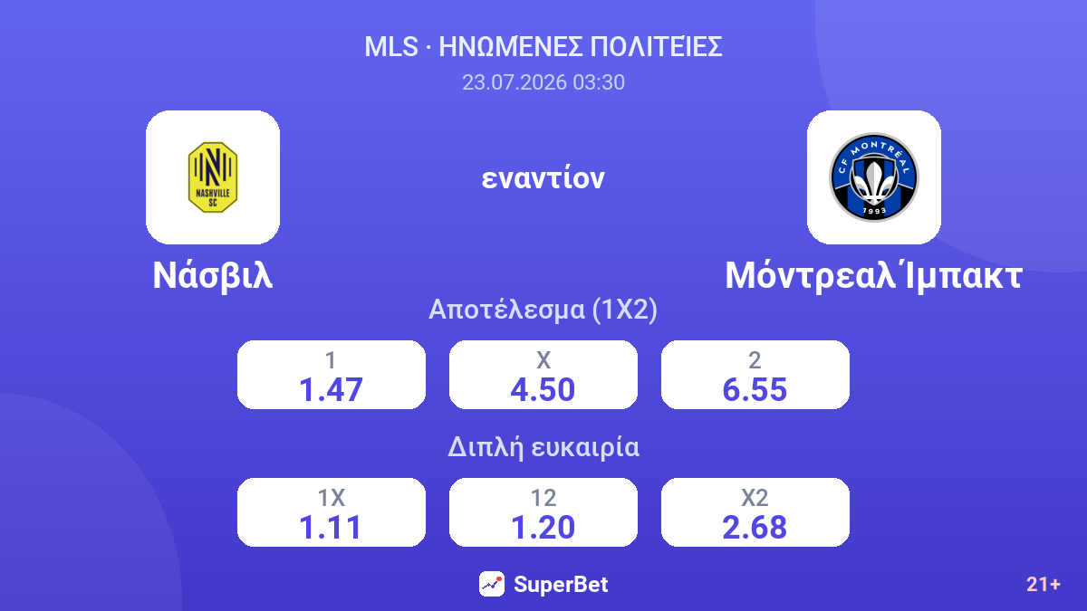 Νάσβιλ - Μόντρεαλ Ίμπακτ — αποδόσεις