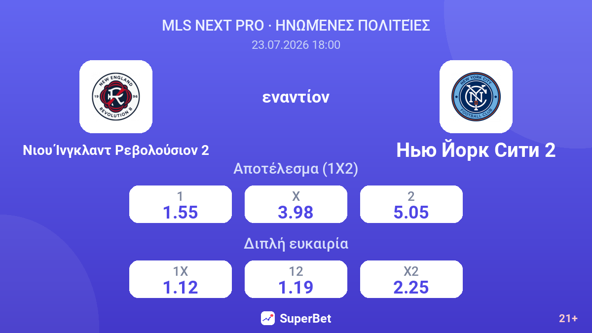 Νιου Ίνγκλαντ Ρεβολούσιον 2 - Νιου Γιορκ Σίτι 2 — αποδόσεις