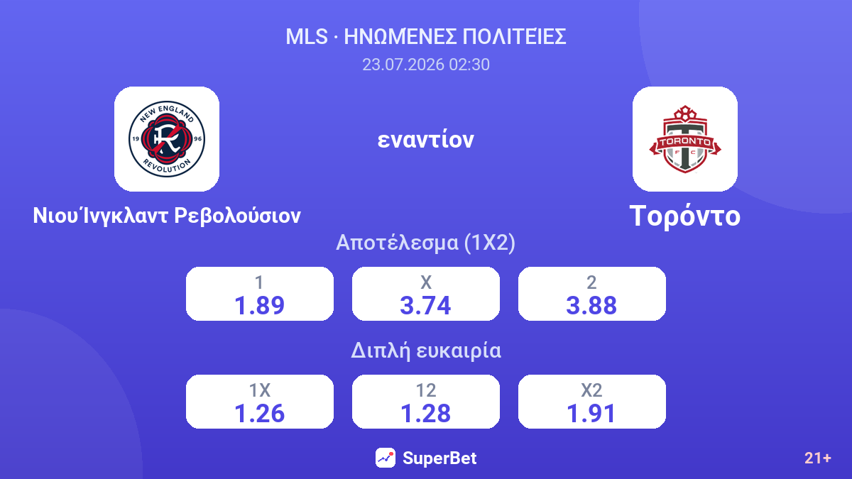 Νιου Ίνγκλαντ Ρεβολούσιον - Τορόντο — αποδόσεις