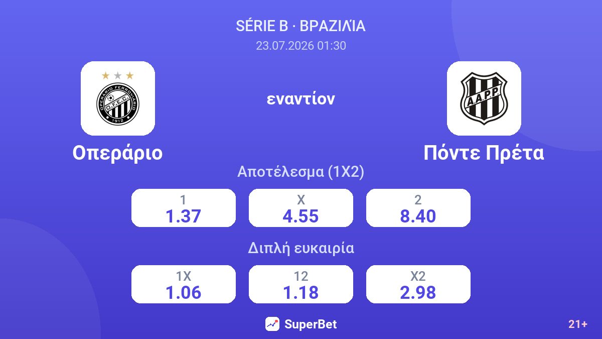 Οπεράριο - Πόντε Πρέτα — αποδόσεις