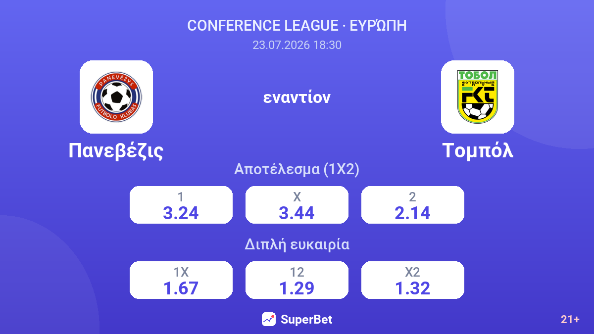 Πανεβέζις - Τομπόλ — αποδόσεις