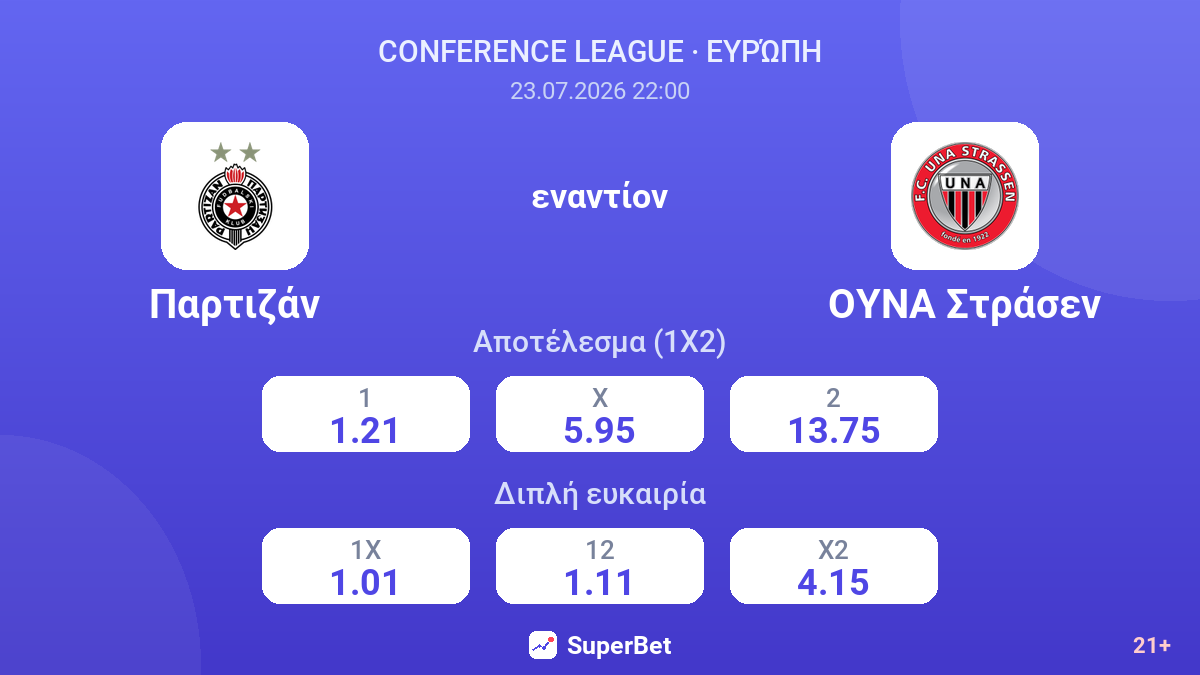 Παρτιζάν - ΟΥΝΑ Στράσεν — αποδόσεις