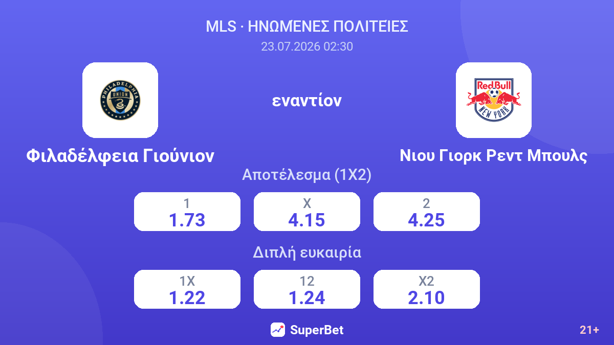 Φιλαδέλφεια Γιούνιον - Νιου Γιορκ Ρεντ Μπουλς — αποδόσεις