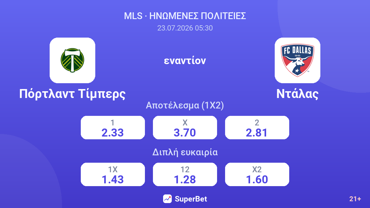 Πόρτλαντ Τίμπερς - Ντάλας — αποδόσεις