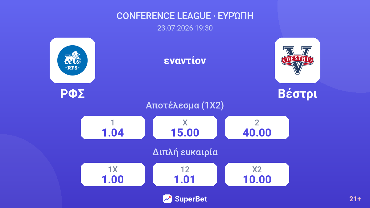 ΡΦΣ - Βέστρι — αποδόσεις