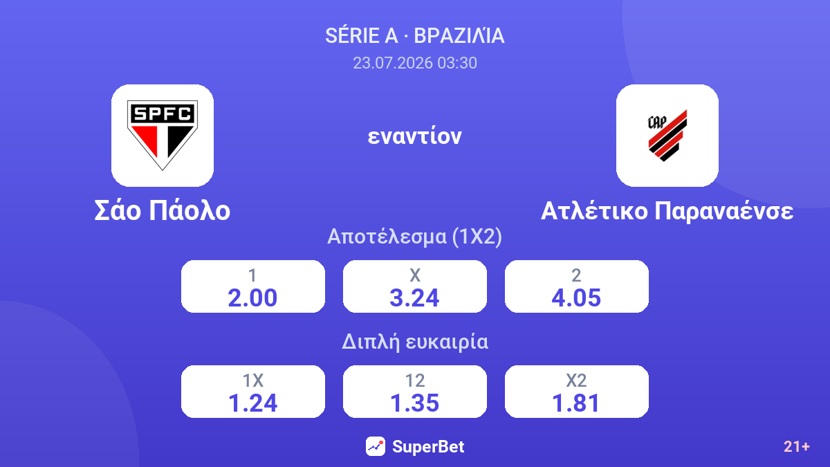 Σάο Πάολο - Ατλέτικο Παραναένσε — αποδόσεις