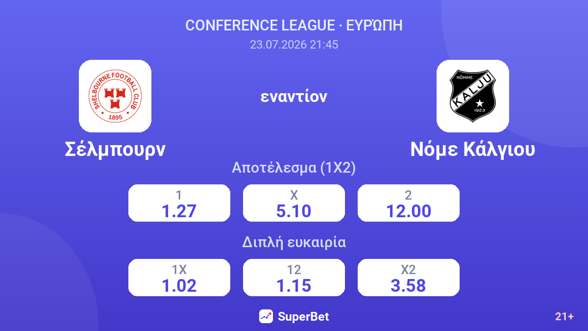 Σέλμπουρν - Νόμε Κάλγιου — αποδόσεις