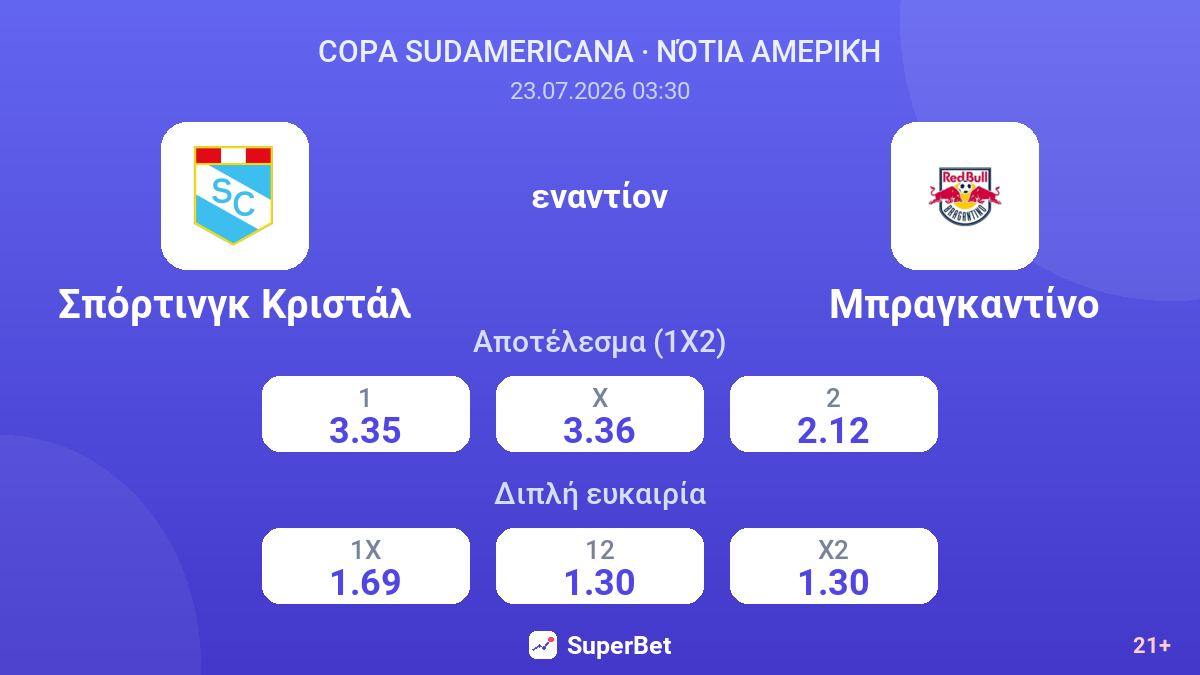 Σπόρτινγκ Κριστάλ - Μπραγκαντίνο — αποδόσεις
